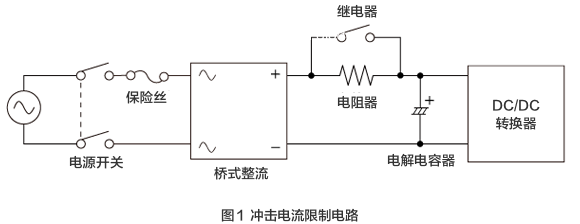 圖1 沖擊電流限制電路