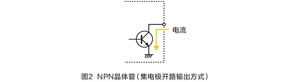 圖2 NPN晶體管（集電極開路輸出方式）