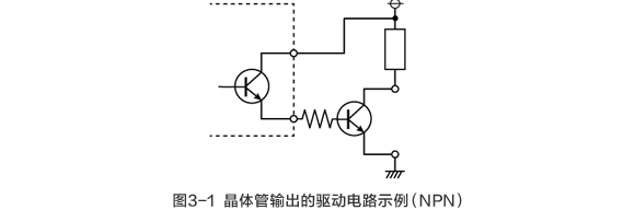 圖3-1 晶體管輸出的驅動電路示例（NPN）