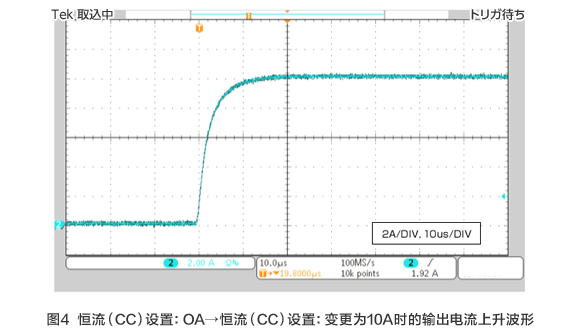 圖4 恒流（CC）設置：OA→恒流（CC）設置：變更為10A時的輸出電流上升波形
